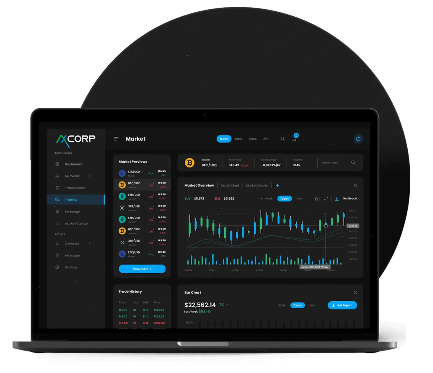 Romolizia trading crypto automatizzato